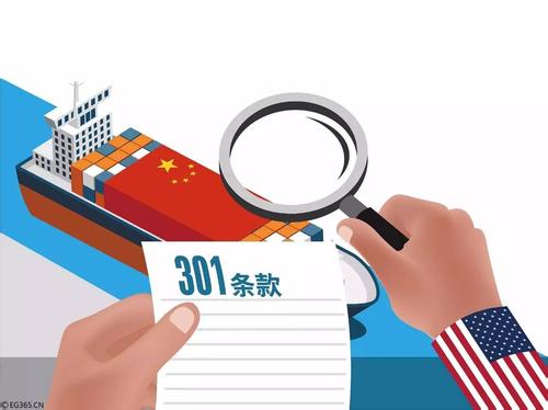 301調(diào)查再起波瀾 技術轉讓議題下的中美經(jīng)貿(mào)博弈與影響